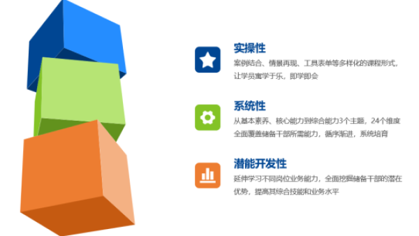 储备干部提升培训方案